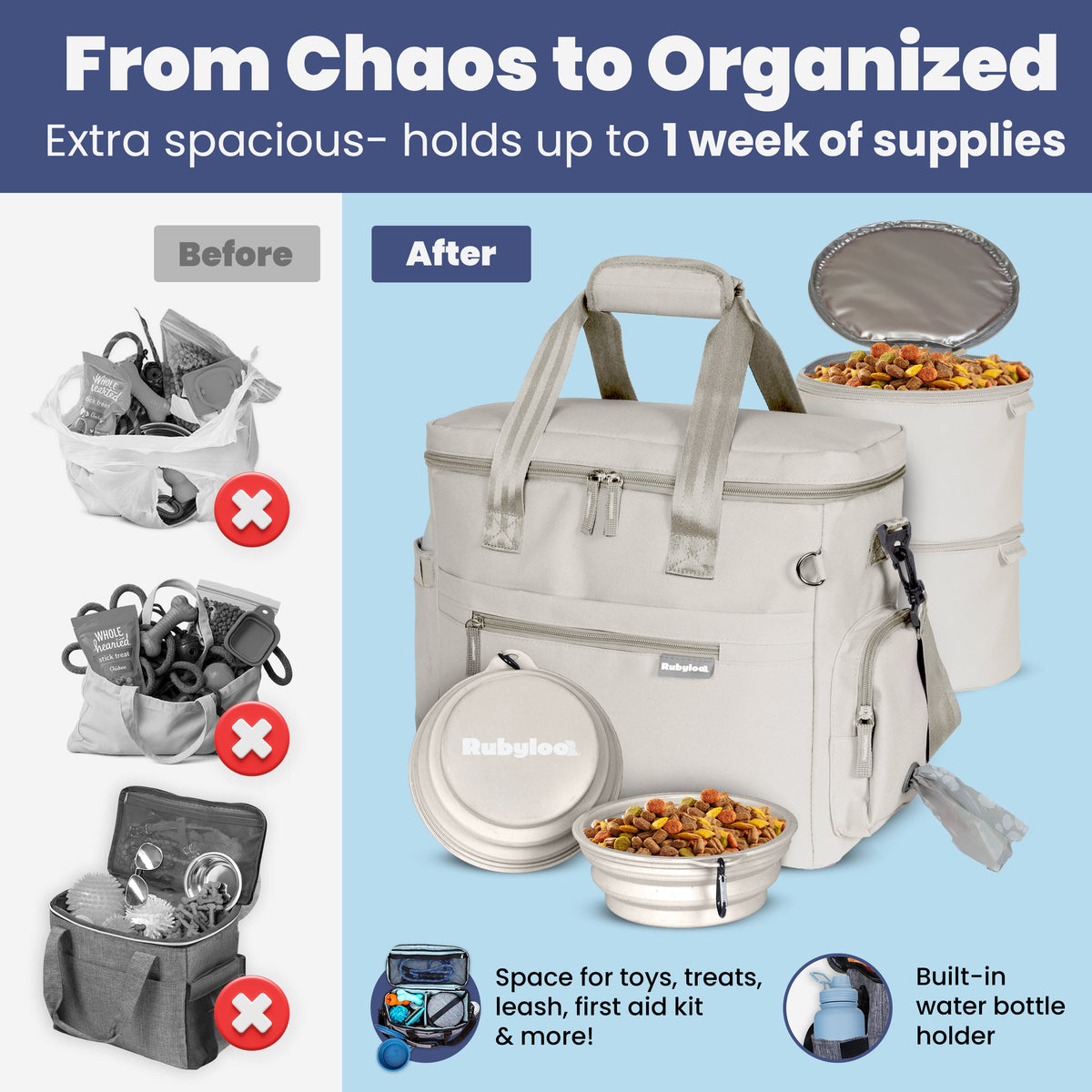 Before and after: cluttered dog gear organized neatly inside the Dog Mom travel bag