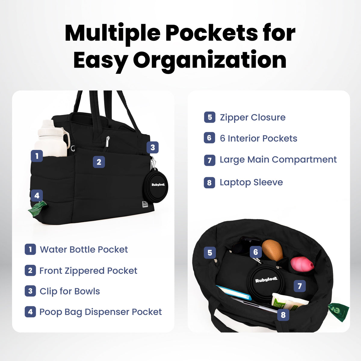 Black puffer dog mom tote pocket guide: bottle pocket, poop bag dispenser, 6 interior pockets, laptop sleeve